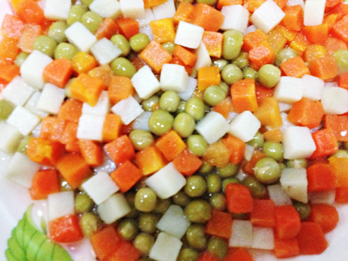 Canned vegetables|Canned Vegetables|